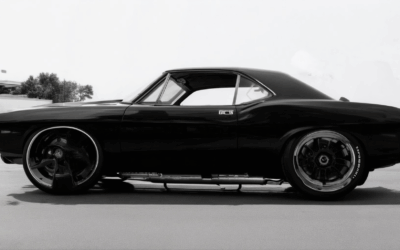 Best Wheels for Muscle Cars: Classic & Modern Options for Size, Strength, and Performance