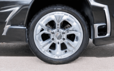 Exploring Wheel Types and Their Uses: A Detailed Overview