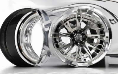 How to Choose the Perfect Wheel Offset for Your Vehicle with a Wheel Offset Calculator | Maximize Performance & Aesthetics