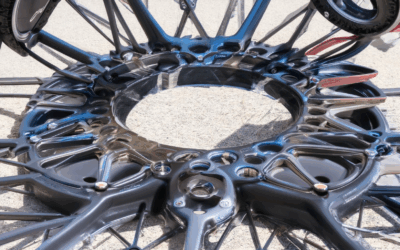 Top Custom Rim Brands You Need to Know About