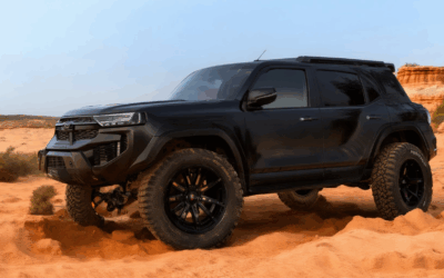 Choosing the Best Wheels for Off-Road SUVs: Performance, Durability, and Style – A Comprehensive Guide