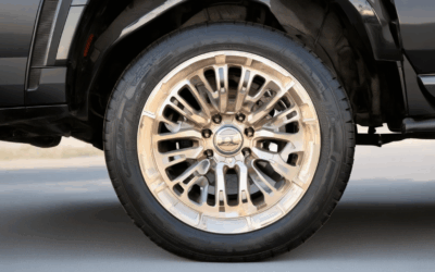 Top Wheel Upgrades for SUVs: Benefits, Types, and When to Upgrade