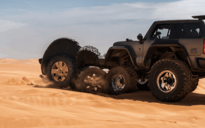 Unveiling Wheels for Desert Terrain: Key Features and Benefits You Shouldn’t Miss