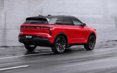 Elevate Daily Driving Performance: Top Wheels for Durability and Speed