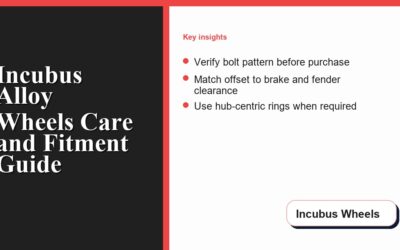 Incubus Alloy Wheels Care and Fitment Guide